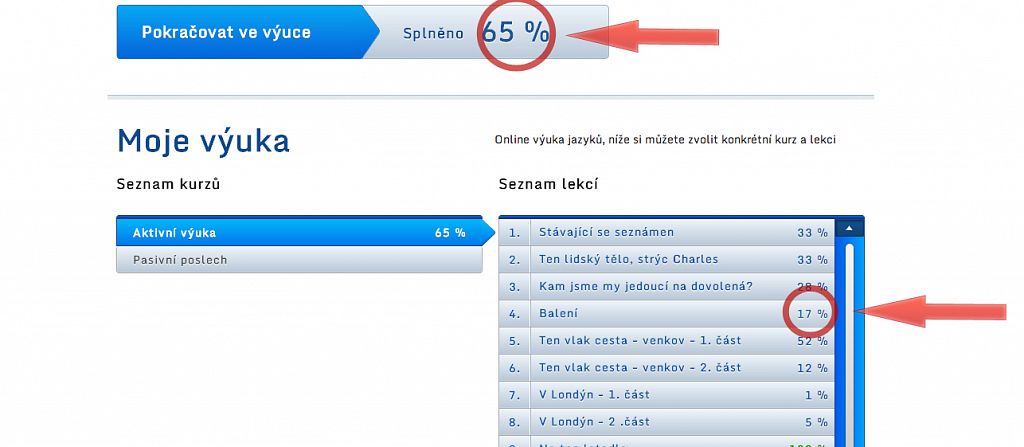 Novinka v Angličtině pro samouky